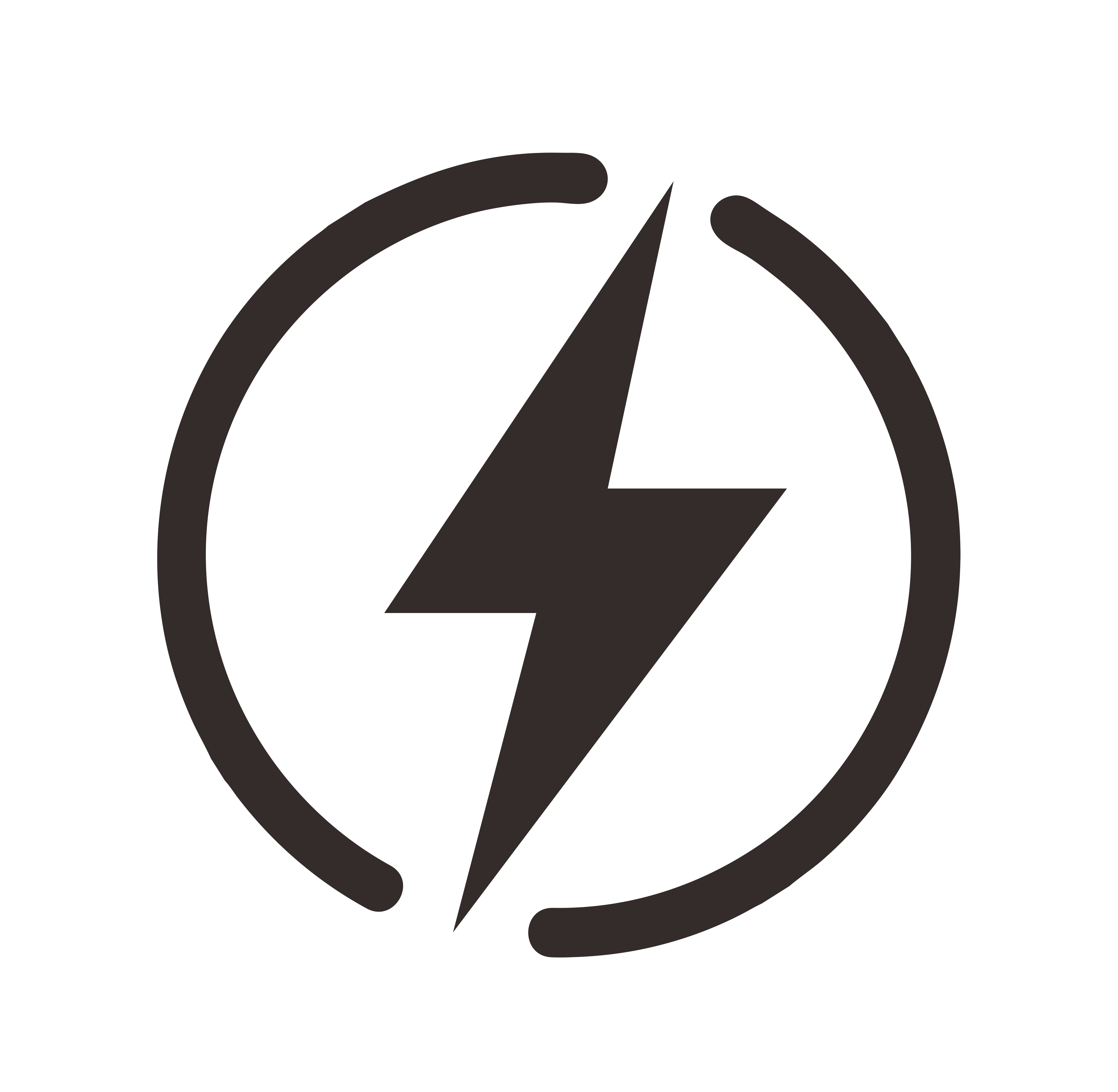 Energia Relacionada