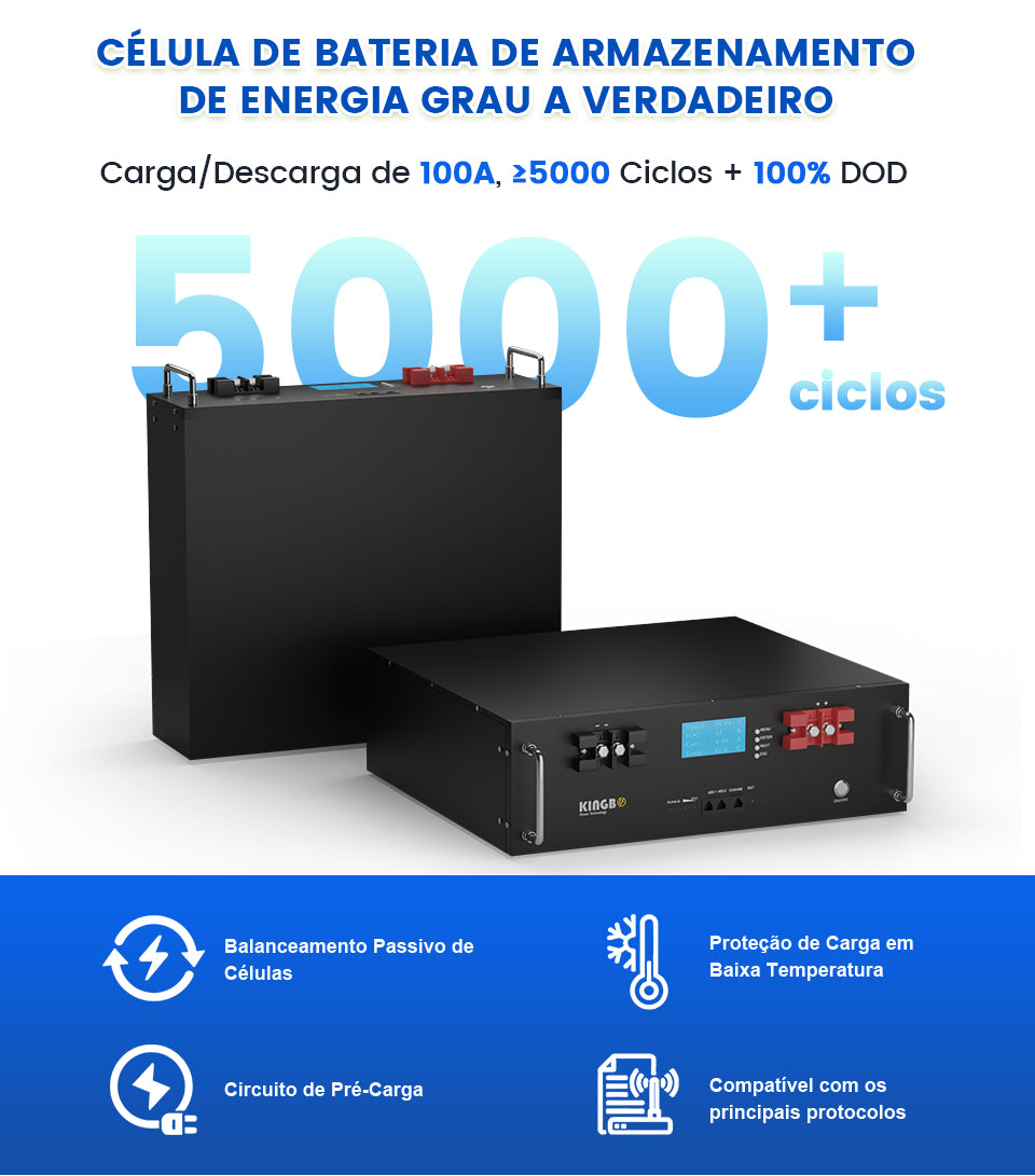 Bateria DIY 51.2V 100Ah LiFePO4 kingbopower