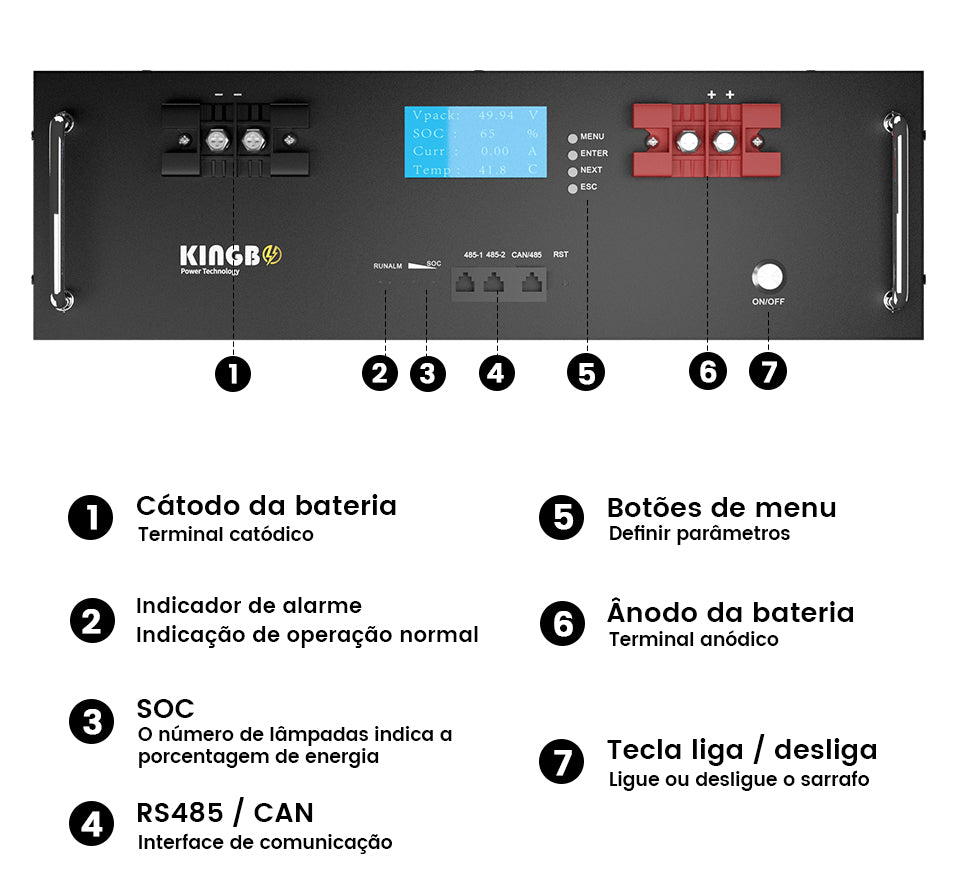 Bateria DIY 51.2V 100Ah LiFePO4 kingbopower