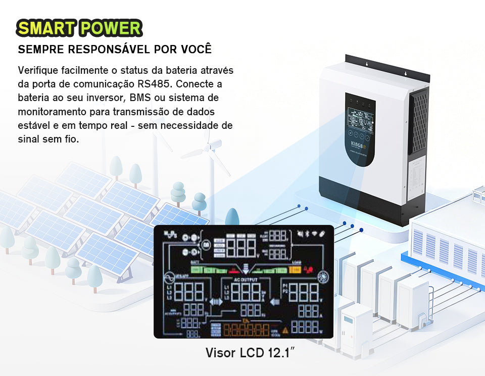 Inversor Solar 5.5KW 24V DIY LiFePO4 kingbopower