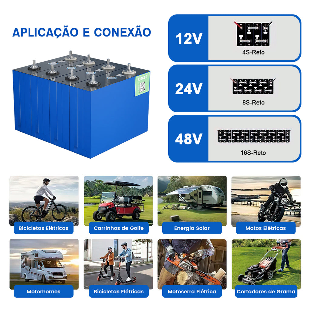 Bateria DIY 12V 100Ah LiFePO4 kingbopower