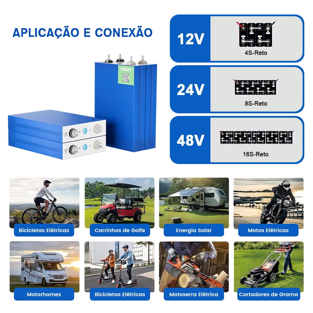 Bateria DIY 12V 105Ah LiFePO4 kingbopower