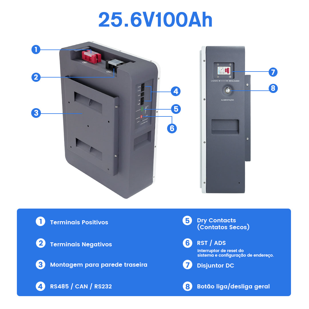 Bateria 25.6V 100Ah 2.56KWh Lifepo4