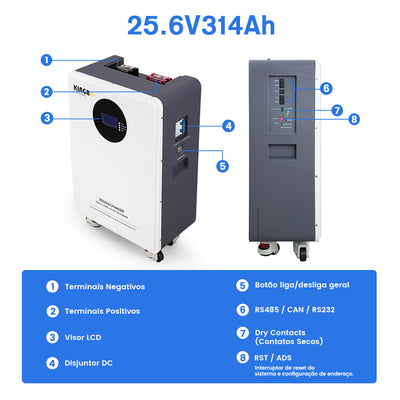 Bateria  25.6V 314Ah 8.04KWh Lifepo4