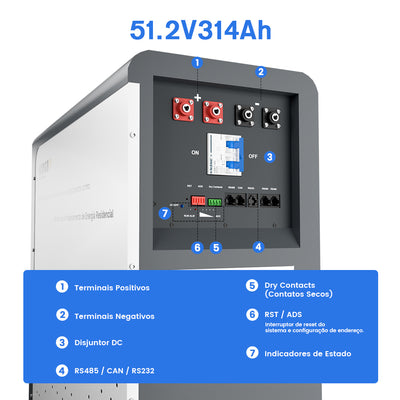 Bateria 51.2V 314Ah 16.1KWh Lifepo4