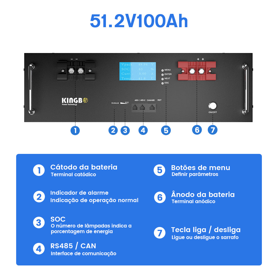 Bateria 51.2V 100Ah 5.12KWh Lifepo4
