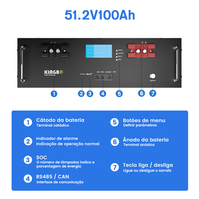 Bateria 51.2V 100Ah 5.12KWh Lifepo4