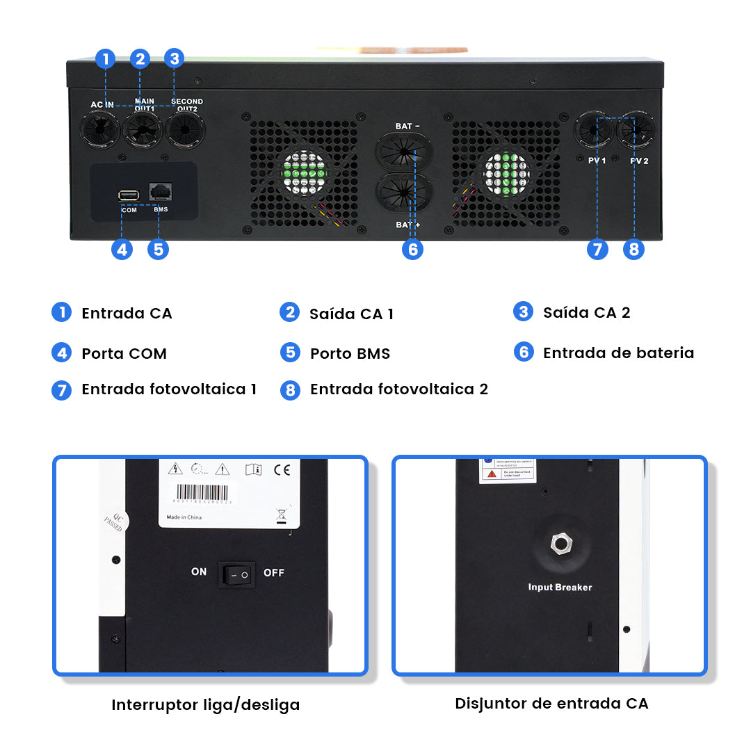Inversor Solar 12KW 48V DIY LiFePO4 kingbopower