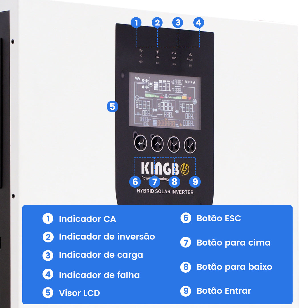 Inversor Solar 12KW 48V DIY LiFePO4 kingbopower