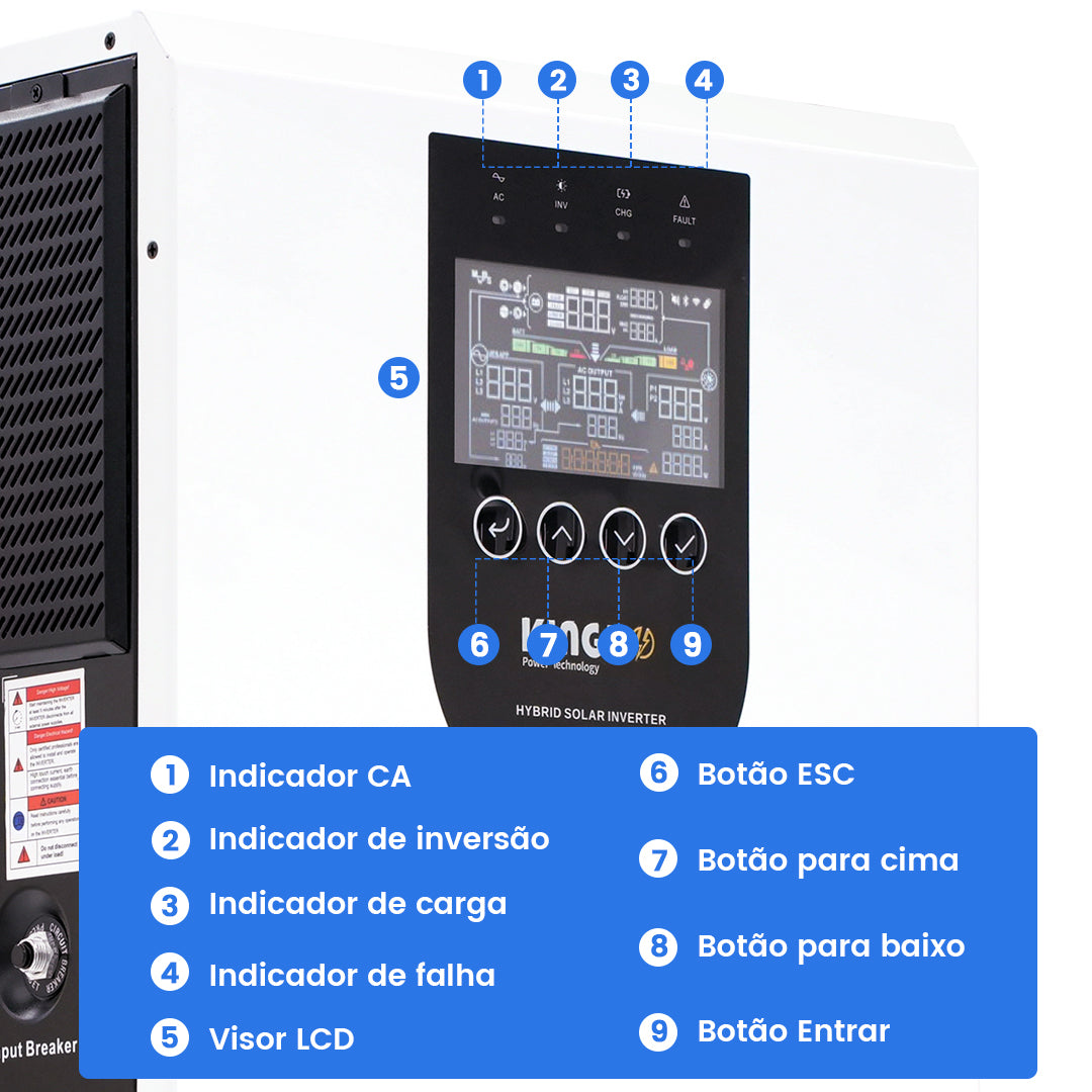 Inversor Solar 5.5KW 24V DIY LiFePO4 kingbopower